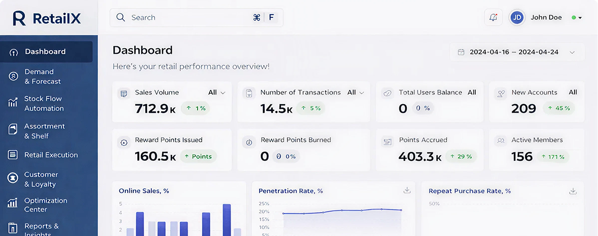 Dashboard Preview